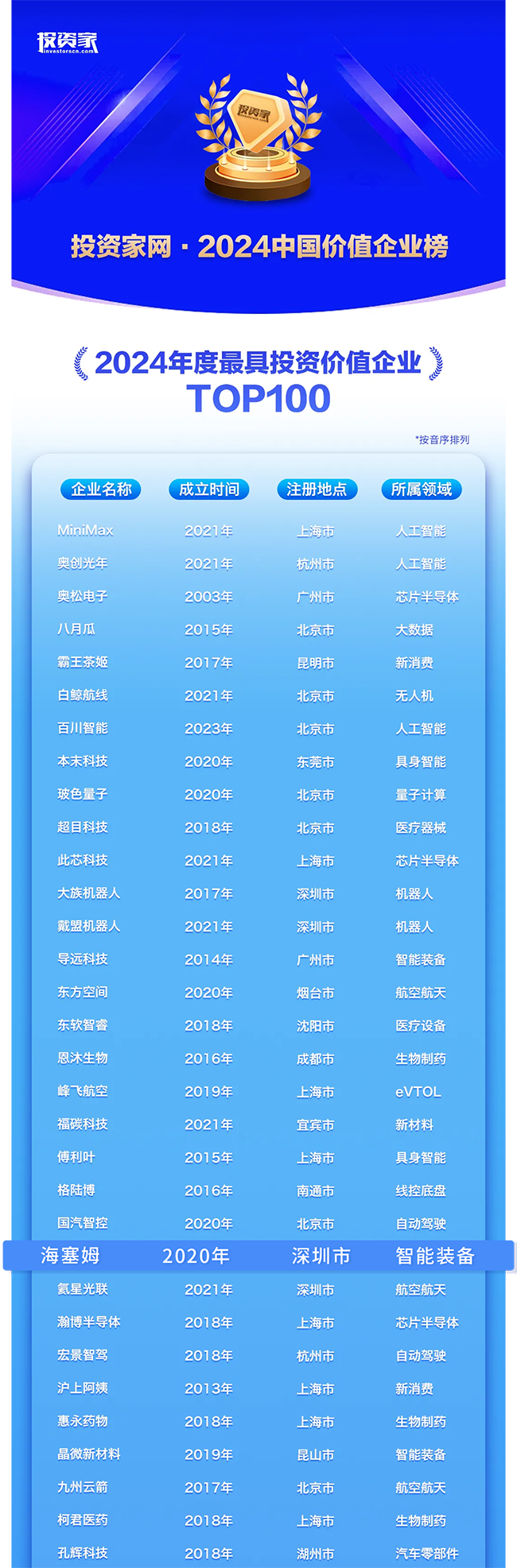 图 - 副本 (2).png
