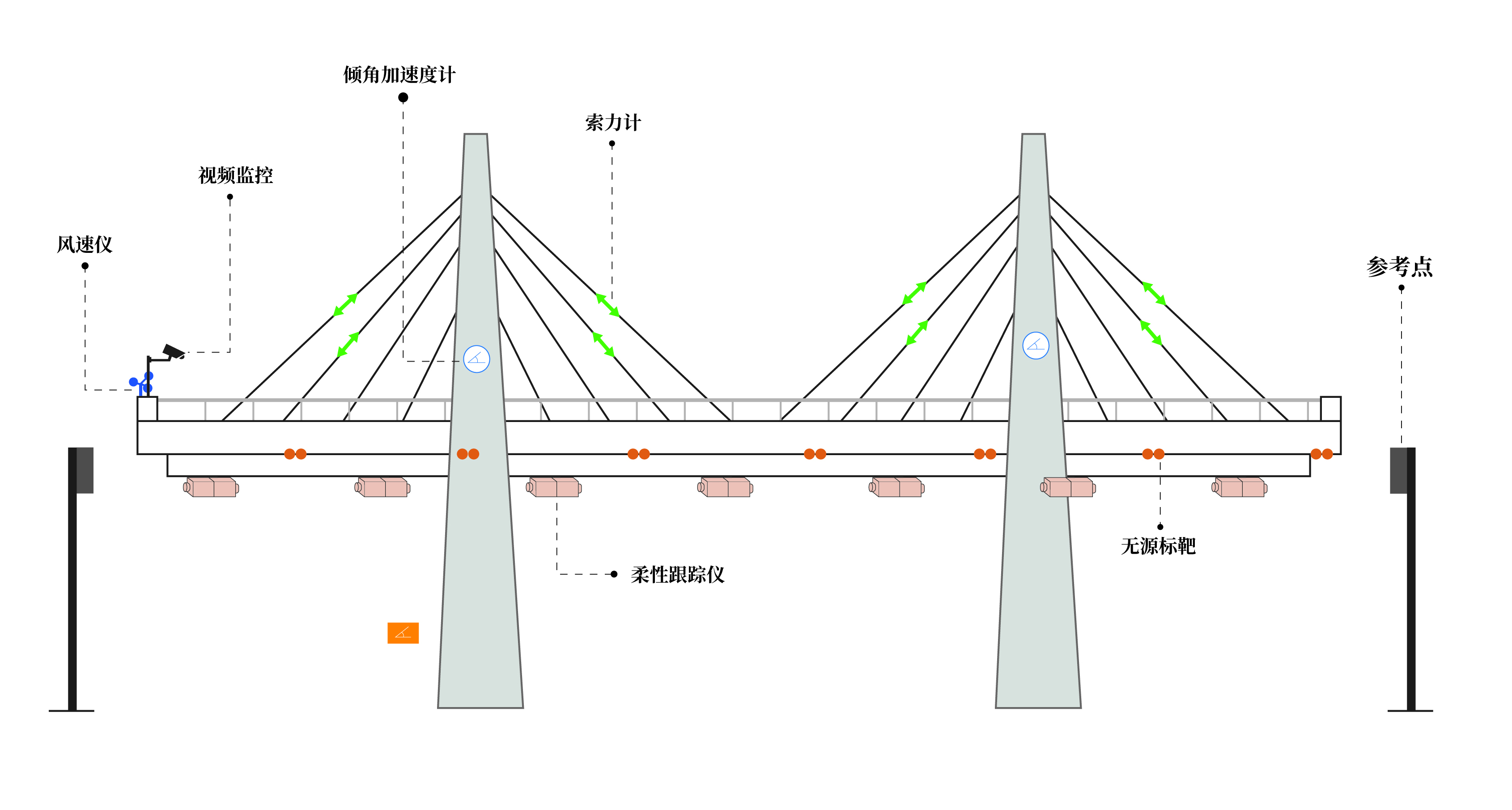 安全监测方案 - 全7-04.jpg