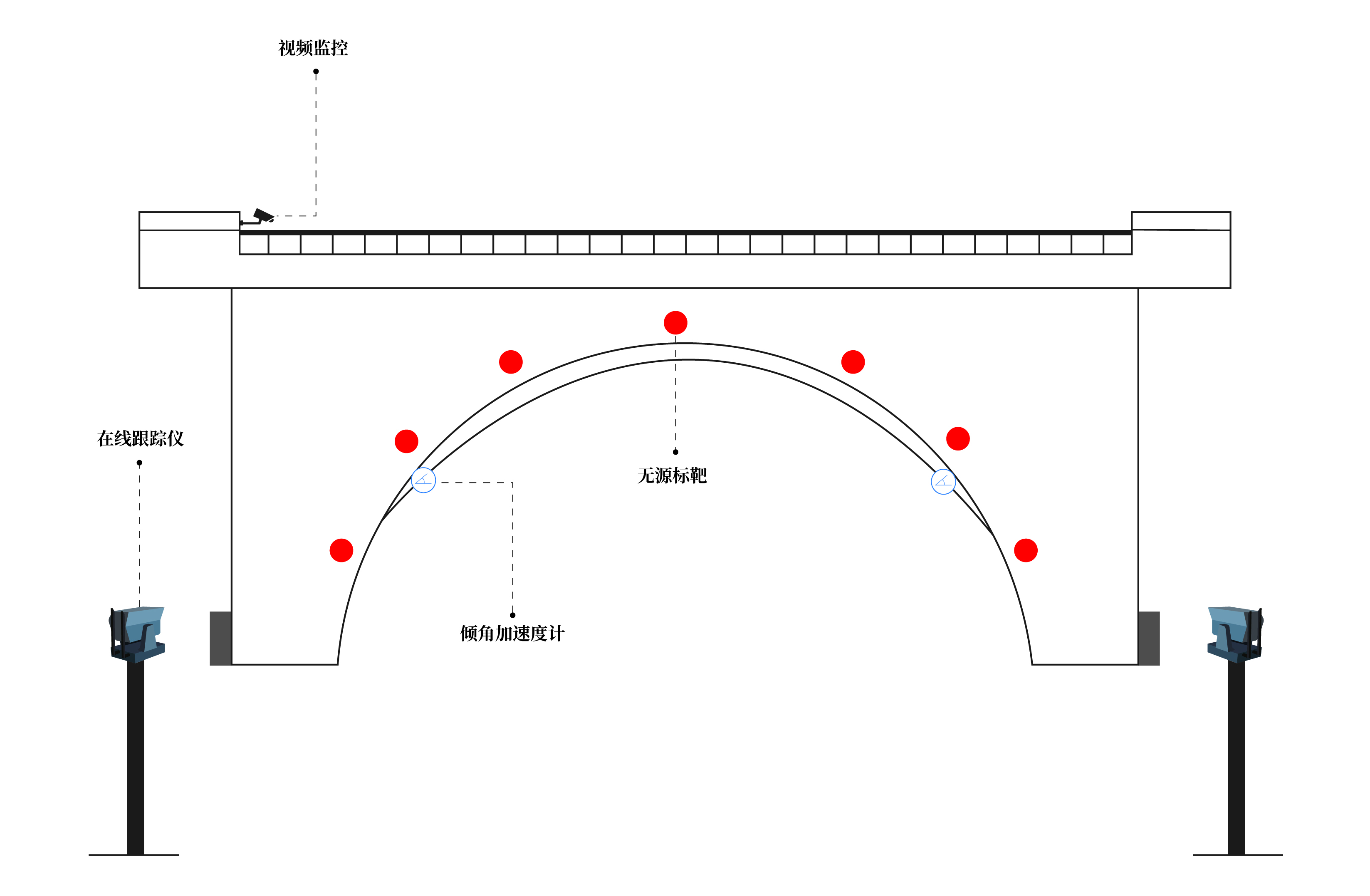 安全监测方案 - 全7-03.jpg