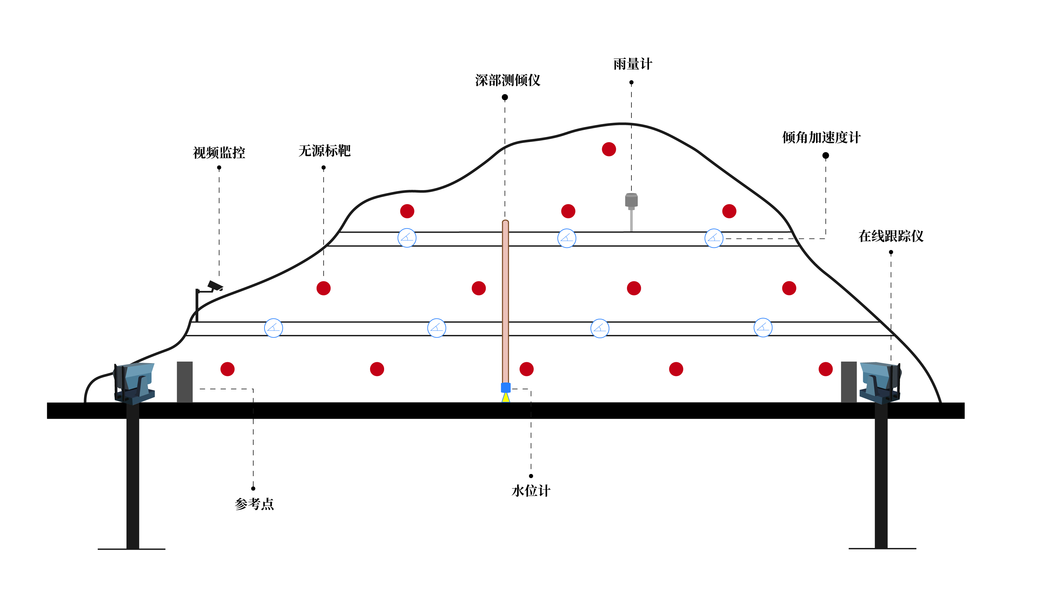 安全监测方案 - 全7-06.jpg