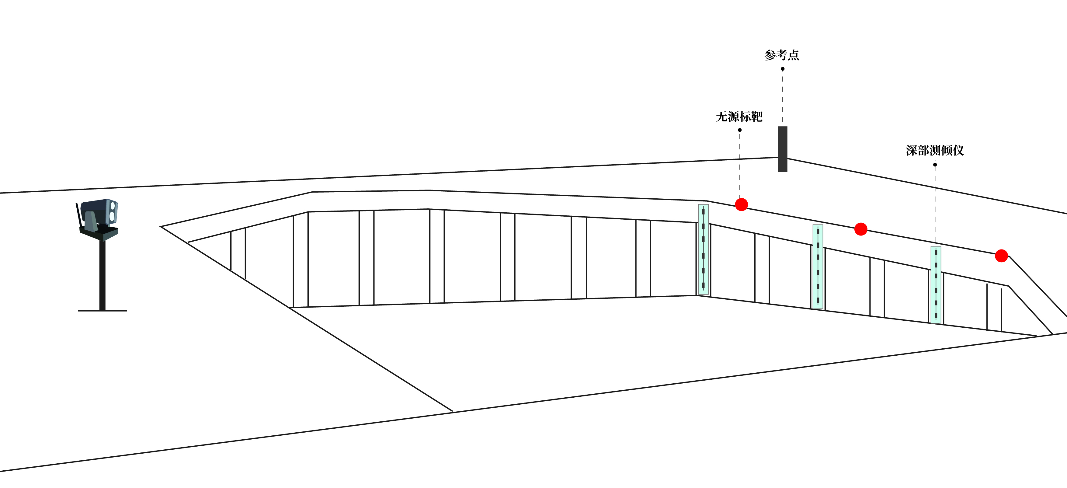 安全监测方案 - 全7-10.jpg