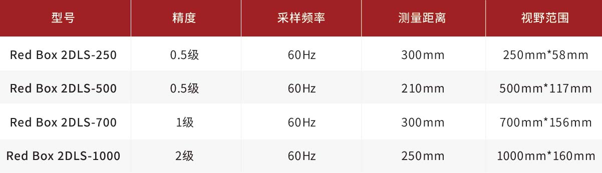 参数_画板 1.jpg