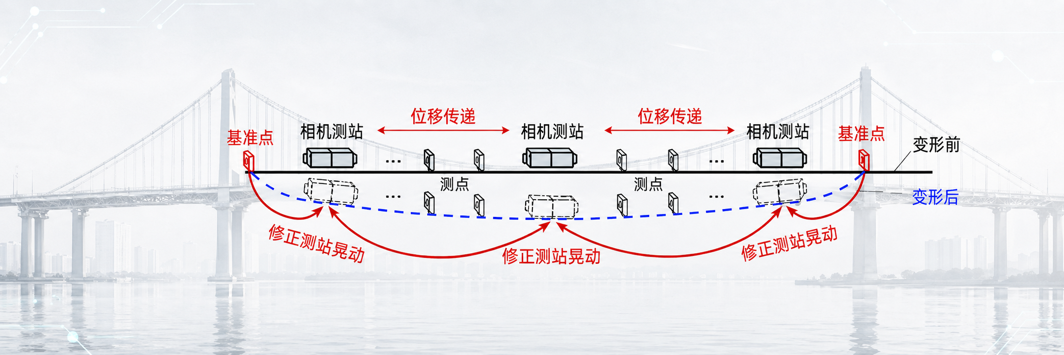 串联2.png