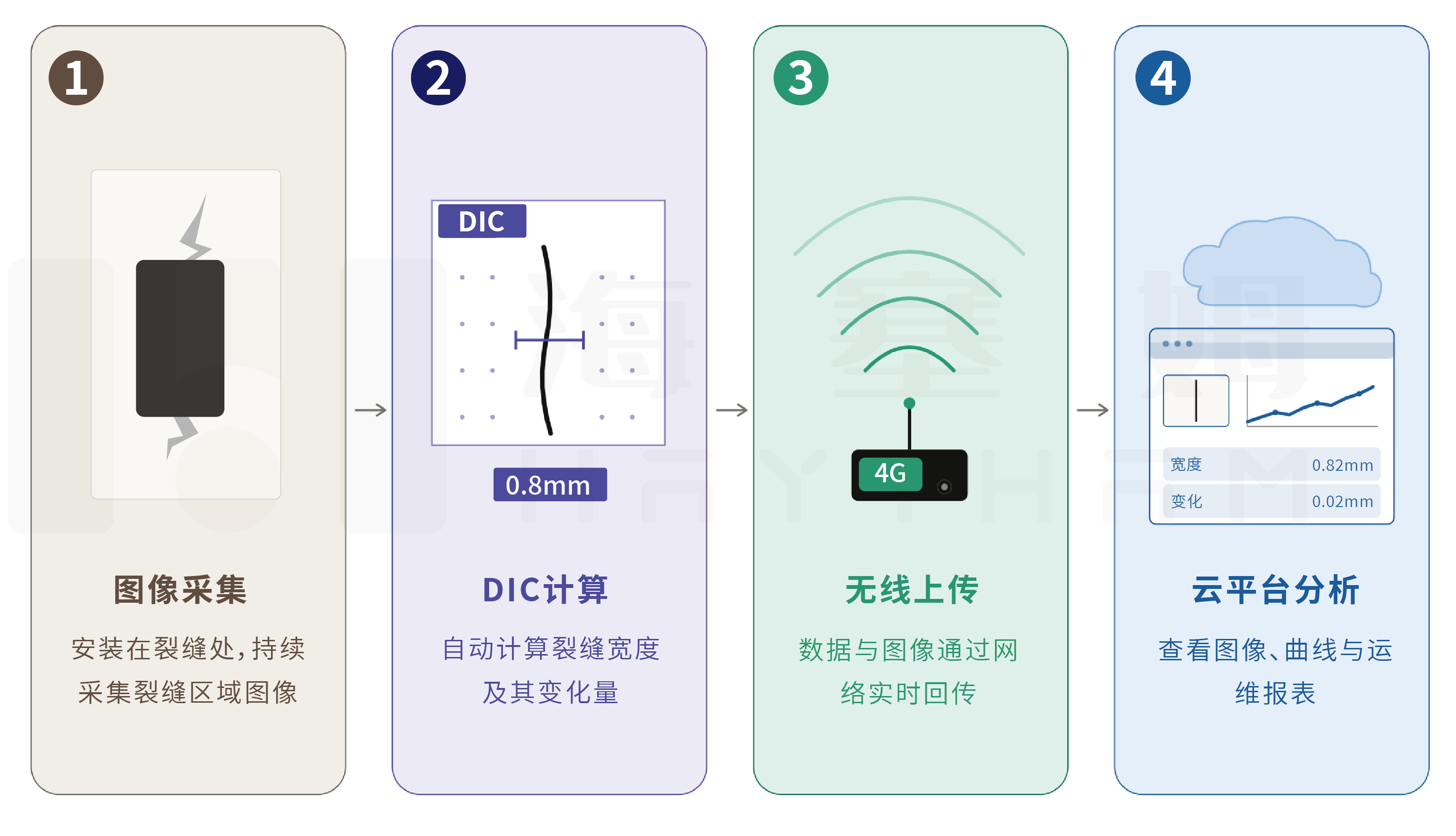 资源 3.png