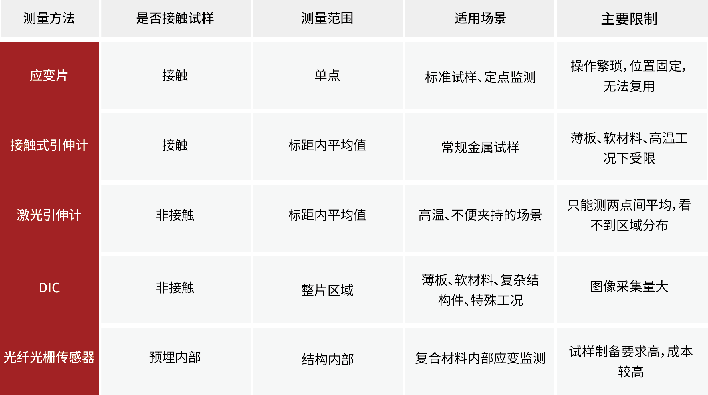 资源 1.png